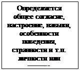 Умение вести людей за собой и «идти в ногу» - student2.ru