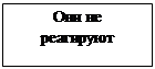 Умение вести людей за собой и «идти в ногу» - student2.ru