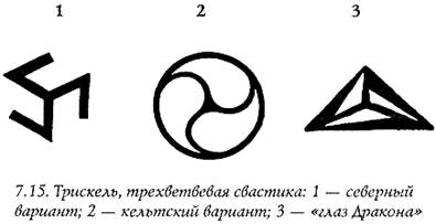 Волчий крюк (нем. Wolfsangel) - student2.ru