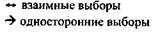 экспериментальное исследование психологических особенностей учащихся (методики) - student2.ru