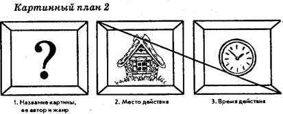 Занятие 21. «Богатыри земли русской» - student2.ru