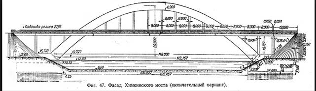 Аркады, как основа сооружения - student2.ru