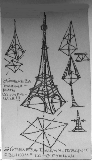 аспекти архітектурного об'єкта - student2.ru