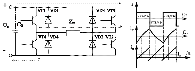 автономні інвертори напруги - student2.ru