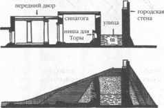 богиня, которая летала по небу 1 страница - student2.ru