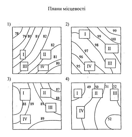 Будова і принцип роботи блока керування БОН9200 - student2.ru