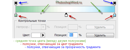 Часть 1. Панель инструментов - student2.ru