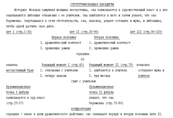 Часть 14: Первая половина, вторая половина - student2.ru