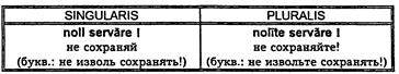 чотири основні форми дієслова. - student2.ru