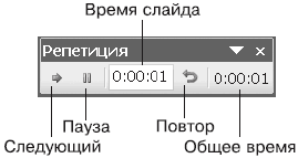 Добавление рисунков из других приложений - student2.ru