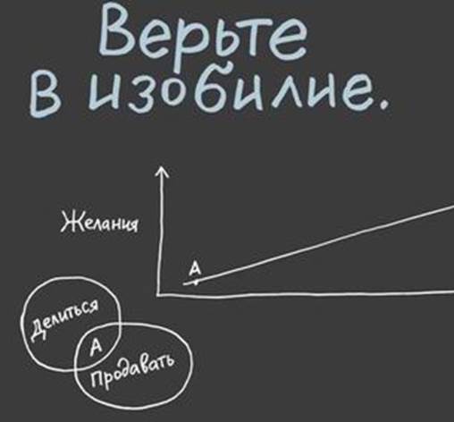 Джессика Хэги – Как быть интересным. 10 простых шагов - student2.ru