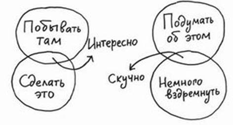 Джессика Хэги – Как быть интересным. 10 простых шагов - student2.ru