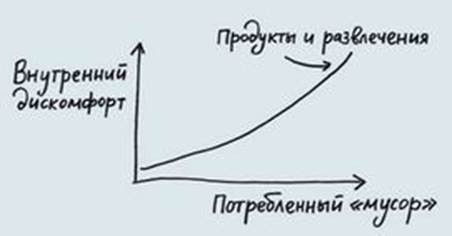 Джессика Хэги – Как быть интересным. 10 простых шагов - student2.ru