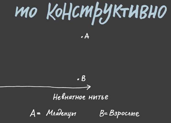 Джессика Хэги – Как быть интересным. 10 простых шагов - student2.ru