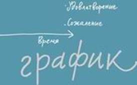 Джессика Хэги – Как быть интересным. 10 простых шагов - student2.ru