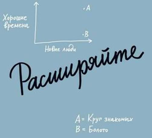 Джессика Хэги – Как быть интересным. 10 простых шагов - student2.ru