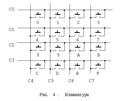 Економічний режим ( POWER SAVE ) . Продовжує працювати тільки генератор таймера , що забезпечує збереження тимчасової бази . Всі інші функції відключені - student2.ru