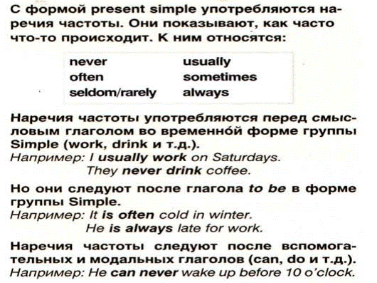 Exercise 6. Translate the sentences into English. - student2.ru