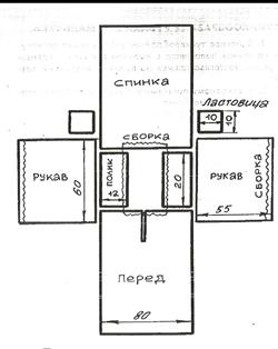 Глава 2. Одежда Забайкалья - student2.ru