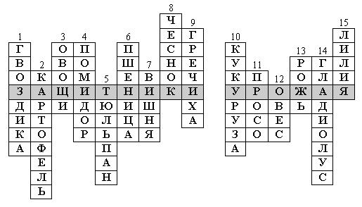 I. Организационный момент. Сообщение темы и целей урока. Сегодня мы отправляемся туда - student2.ru