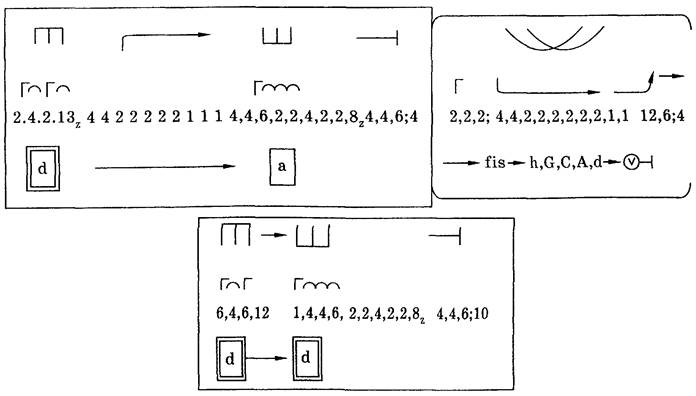 И. С. БАХ Хорошо темперированный клавир Т. I, фуга IX - student2.ru