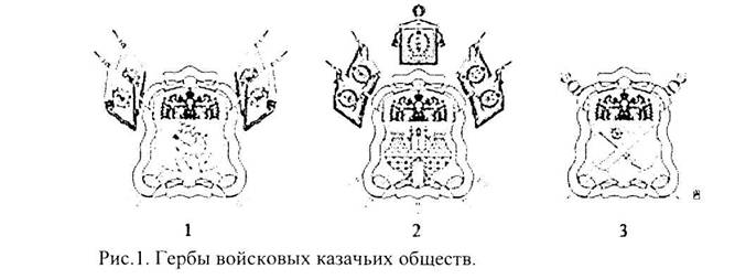 II. Официальные символы войсковых казачьих обществ и их подразделений - student2.ru