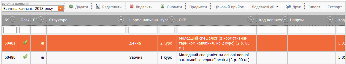 Інформація щодо прав доступу в ЄДЕБО в залежності від групи користувачів. 1 страница - student2.ru