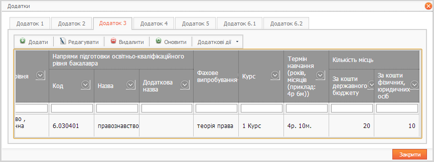 Інформація щодо прав доступу в ЄДЕБО в залежності від групи користувачів. 5 страница - student2.ru