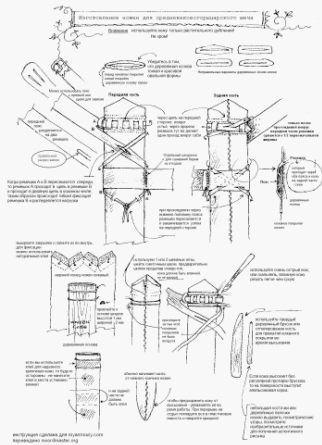 Инструкция и немного терминологии - student2.ru