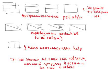 Как это устроено на примере конкретного концепта, который лежит у меня с июля - student2.ru