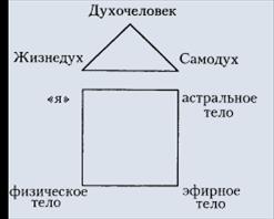 Легендарный период в истории Киевской Руси 3 страница - student2.ru