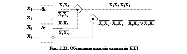 Логічні елементи емітерно-зв'язаної логіки - student2.ru