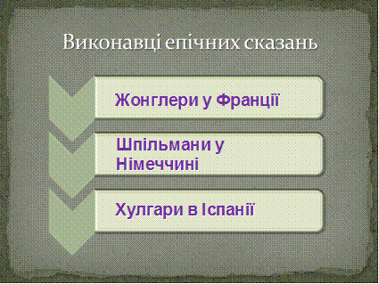 Особливості тематики. Проблема. Характери. Будова, жанрова своєрідність. - student2.ru