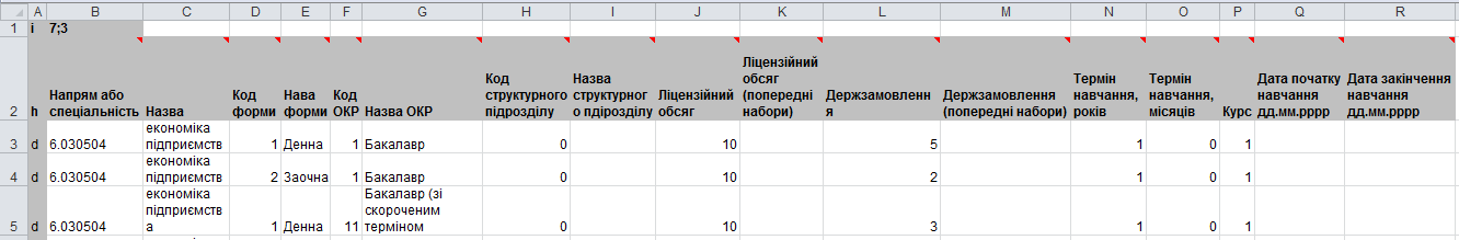 Особливості вибору предметів для напряму «ФІЛОЛОГІЯ» в додатку 5 - student2.ru