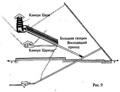 пирамиды гизы боги и фараоны - student2.ru