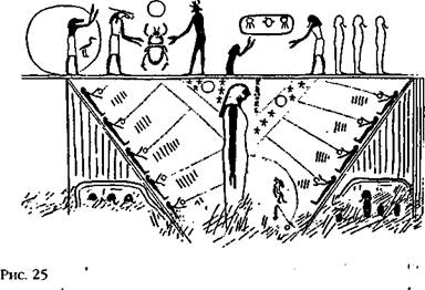 путешествие фараона в загробный мир 5 страница - student2.ru
