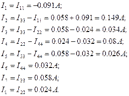 Розрахунок струмів методом вузлових напруг - student2.ru