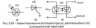 Спеціальні типи тиристорів (симістор фото тиристор, двоопреційний тиристор, оптотиристор). Електростатичні тиристори. Запірний тиристор з МОН-керуванням - student2.ru