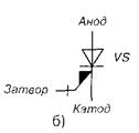 Спеціальні типи тиристорів (симістор фото тиристор, двоопреційний тиристор, оптотиристор). Електростатичні тиристори. Запірний тиристор з МОН-керуванням - student2.ru