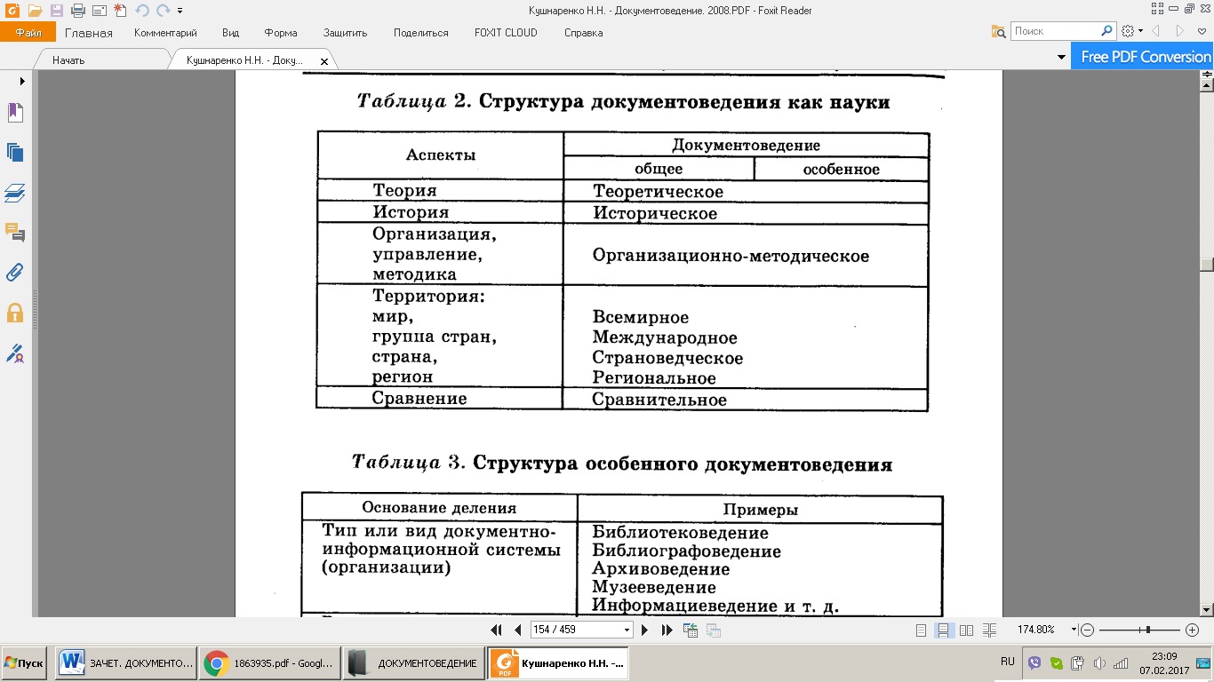 Структура документоведения как научной дисциплины. - student2.ru