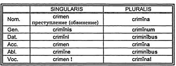 Ступені порівняння прикметників - student2.ru