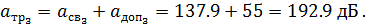 Теоретическая часть к пункту 1 - student2.ru