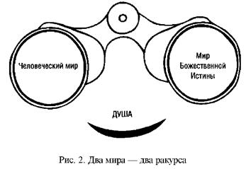 терапия радикального прощения 3 страница - student2.ru