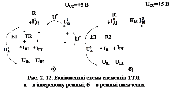 Транзисторно-транзисторні логічні елементи - student2.ru