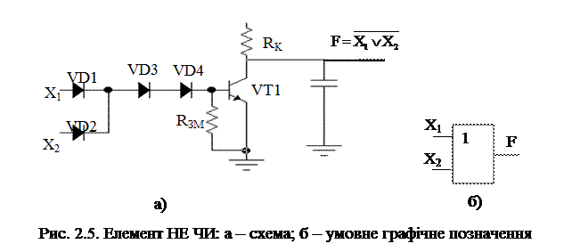 Транзисторно-транзисторні логічні елементи - student2.ru