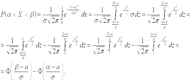 Вероятность попадания в заданный интервал нормальной случайной величины - student2.ru