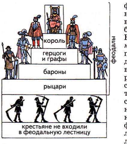 Византия – от греческой колонии, на месте которой был основан г. Константинополь. - student2.ru