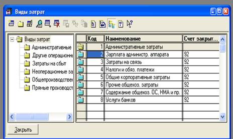 Запуск програми. Робоче середовище програми та його налагодження. - student2.ru