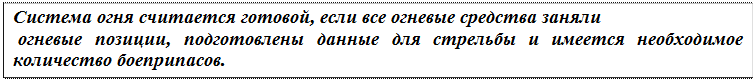 опорный пункт и его элементы. система огня, инженерное оборудование опорного пункта - student2.ru