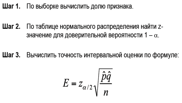 A. накопление данных с целью обеспечения достаточной полноты для принятия решений; - student2.ru